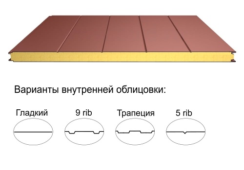 Стеновая трёхслойная сэндвич-панель 5 rib 50мм 1190мм с видимым креплением минеральная вата Полиэстер Доборник